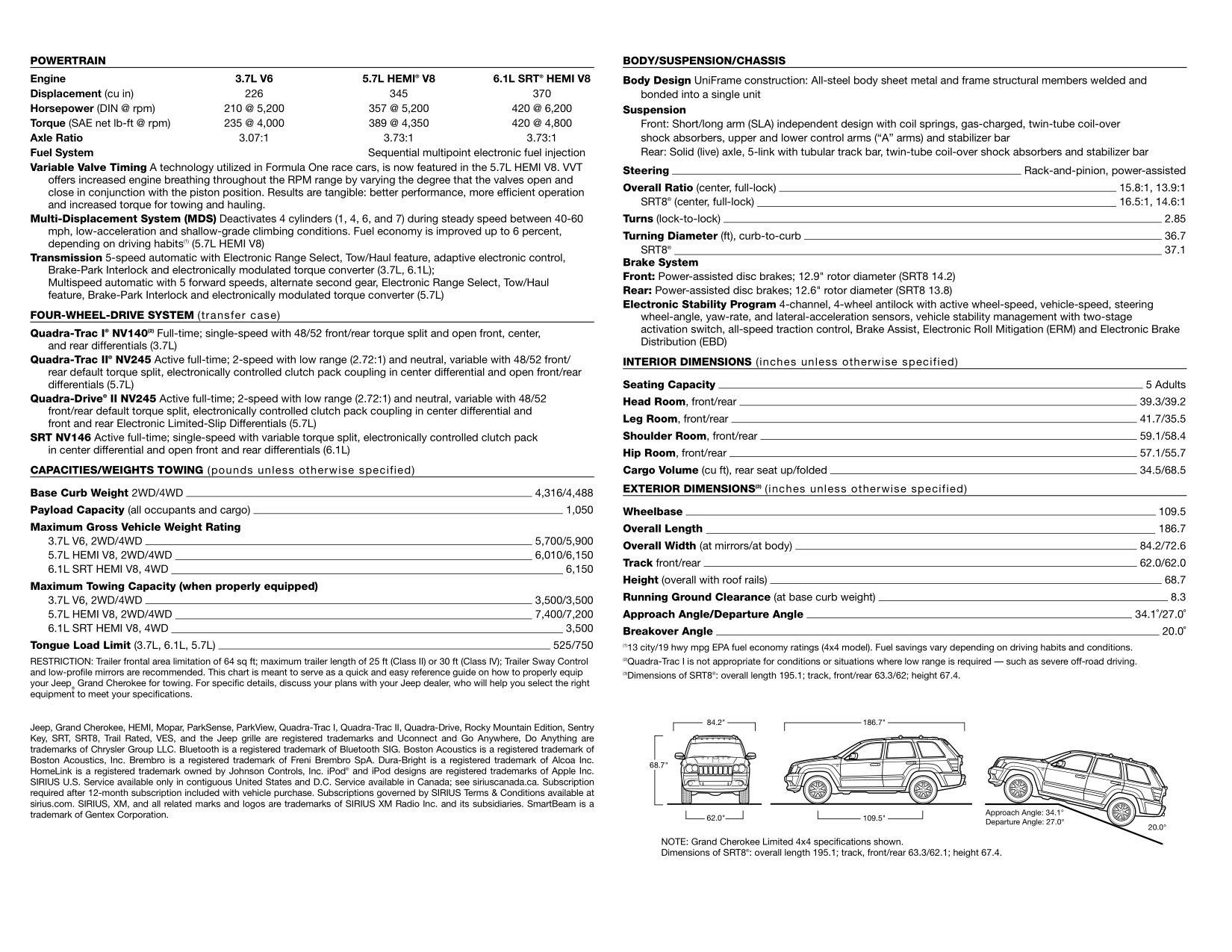 2010 Jeep Grand Cherokee Brochure Page 14